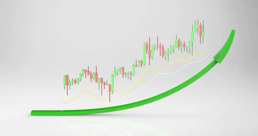 investment strategy commentary