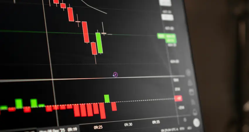 market analysis